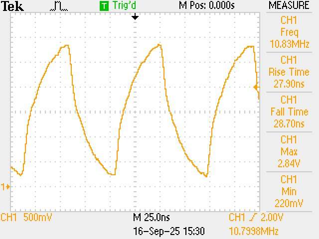Triangle wave plot from oscilloscope
